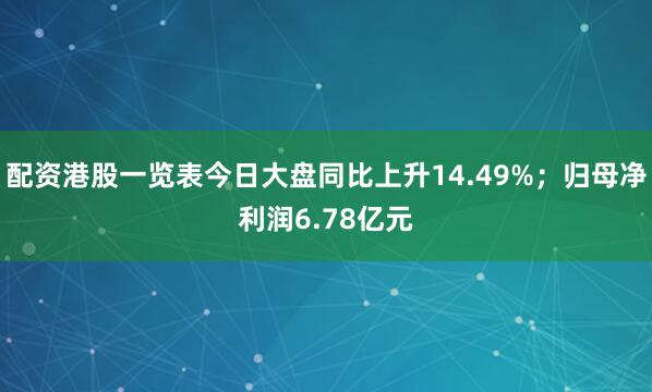 配资港股一览表今日大盘同比上升14.49%；归母净利润6.78亿元